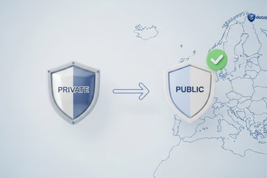 Switch from Private to Public Insurance: