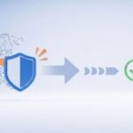 Complete Procedure for Deregistering from German Health Insurance