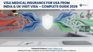 Visa Medical Insurance for USA from India & UK Visit Visa – Complete Guide 2026